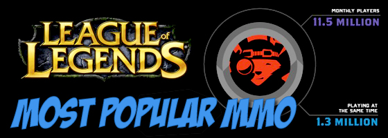 League of Legends